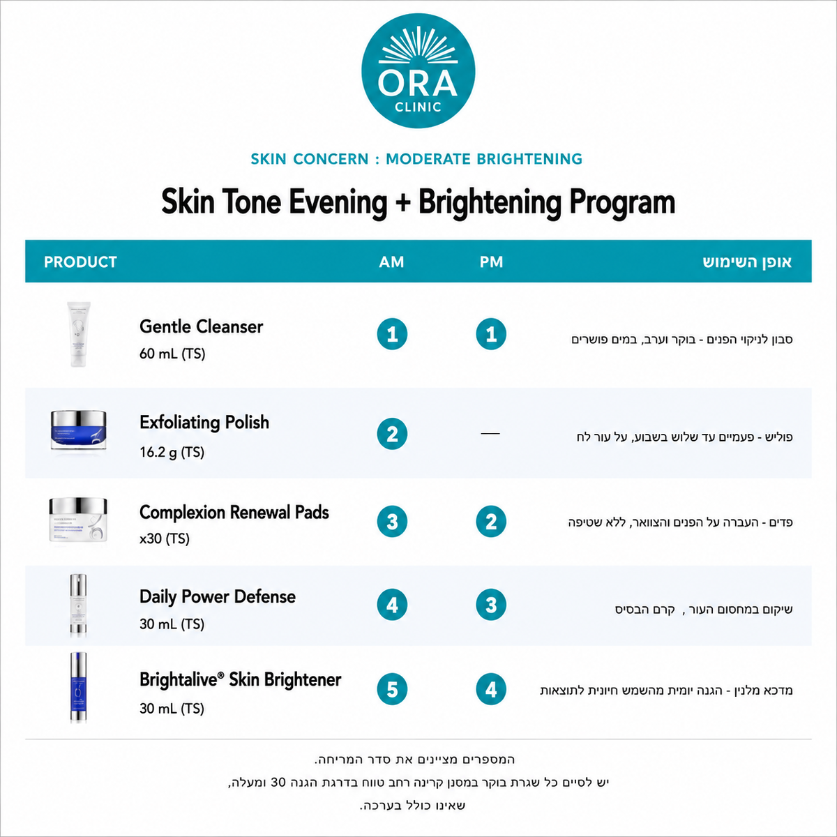 ZO Skin Health - Skin Brightening Program ערכת הבהרה