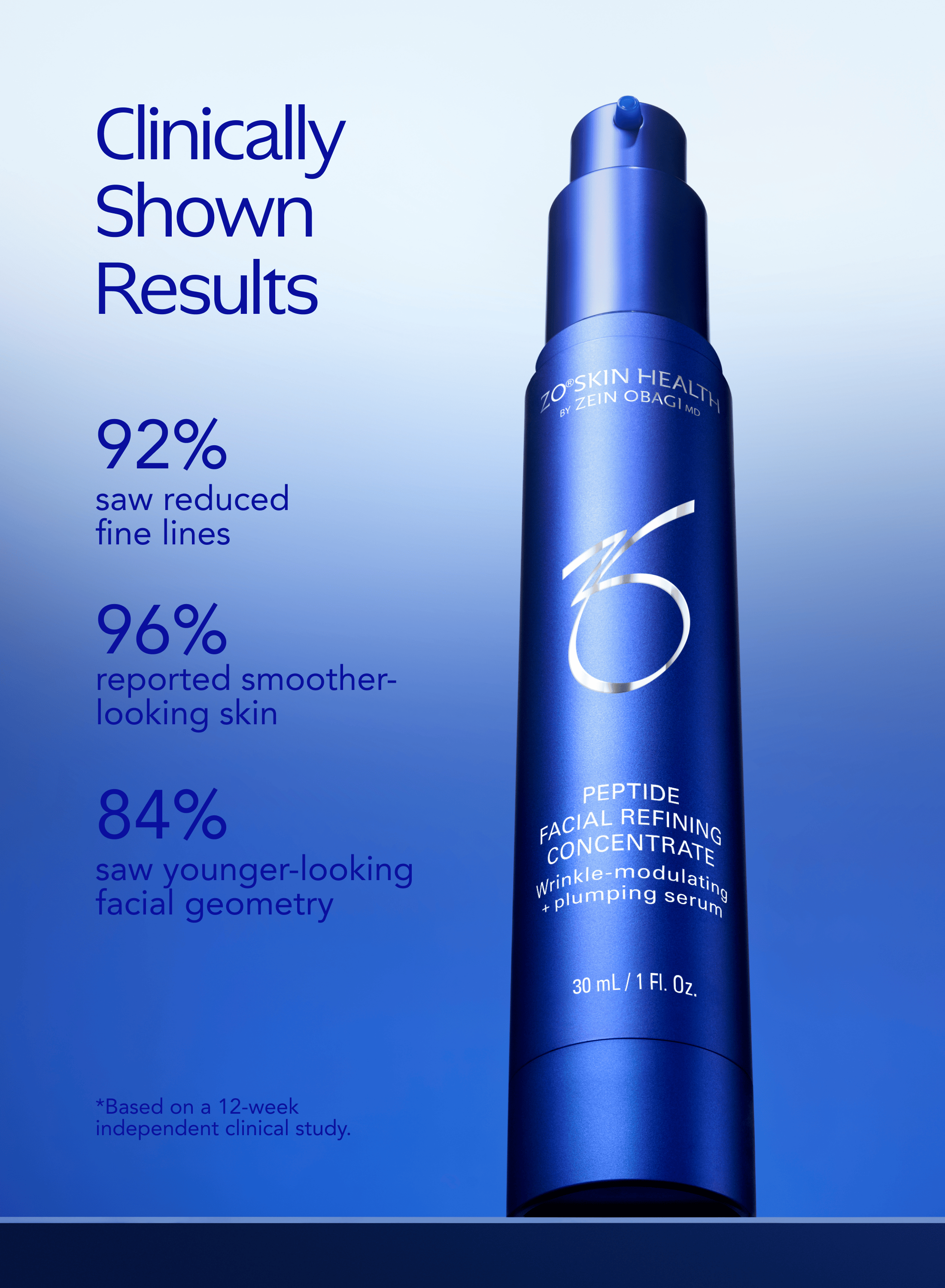 ZO Skin Health - Peptide Facial Refining Concentrate (30ml) סרום פפטידים למיצוק זו סקין